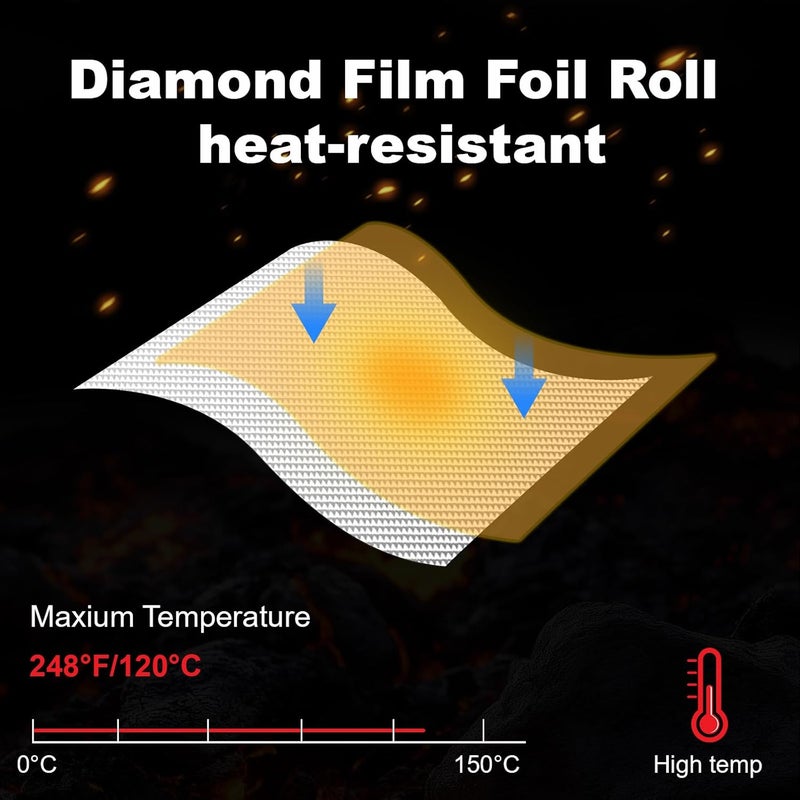 Ghguole Mylar Film Roll 4FT x 30FT,6 Mil Silver Diamond Film Foil Roll,Heavy-Duty Reflective Film for Grow Room,greenhouses,Grow Tent Systems - Image 2